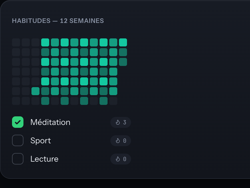 Le journal de Shale, rempli automatiquement par les actions faites dans les autres modules.